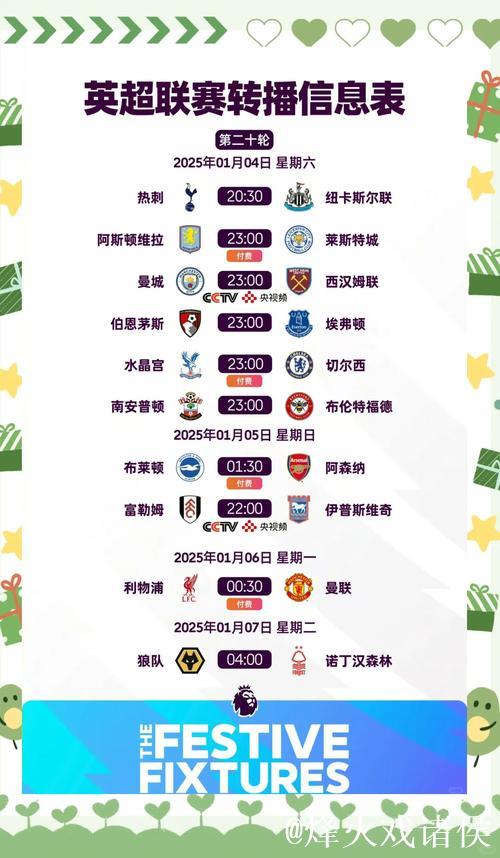 自2012年1月以来，英超首次对阵双方都打入直接任意球